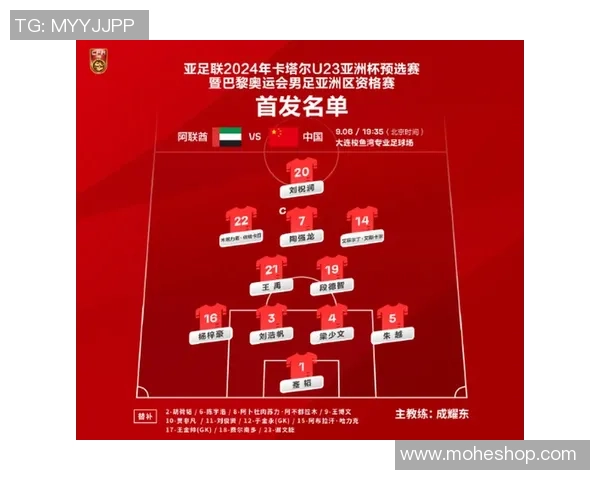 越南U23与阿联酋U23激战正酣谁能在比赛中夺得胜利